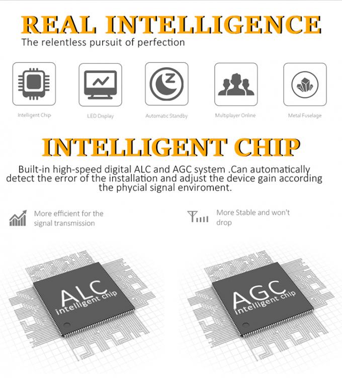 tri ripetitore della banda di 2G 3G 4G, ripetitore cellulare del segnale 850/1800/2100MHz 1