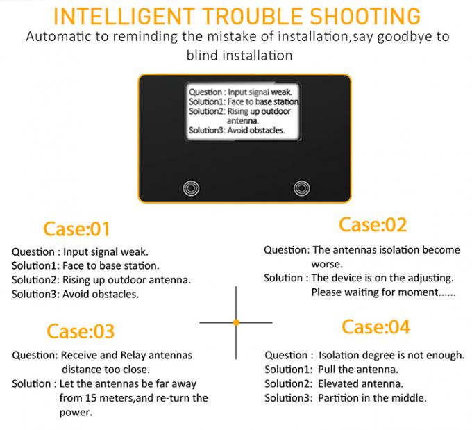 tri ripetitore della banda di 2G 3G 4G, ripetitore cellulare del segnale 850/1800/2100MHz 3