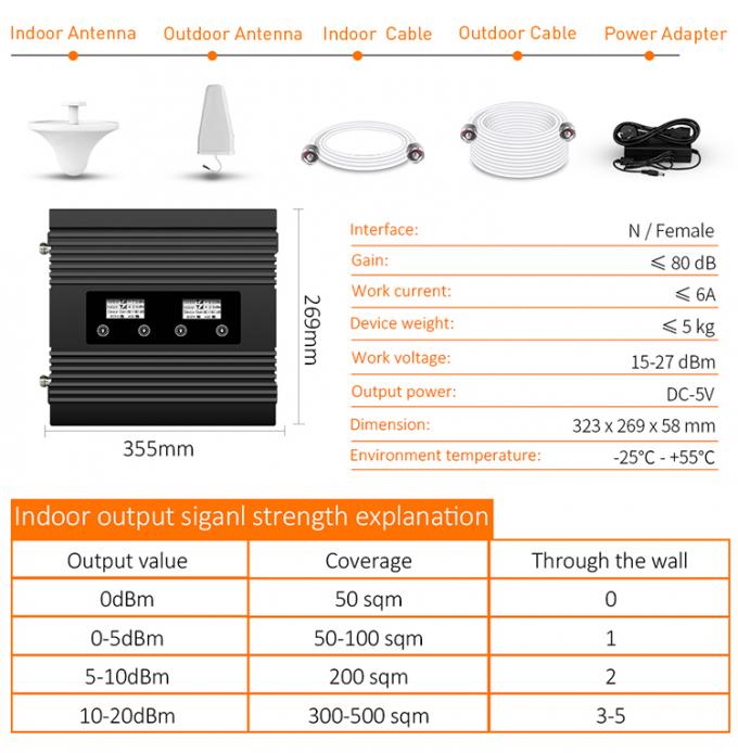 tri ripetitore della banda di 2G 3G 4G, ripetitore cellulare del segnale 850/1800/2100MHz 6