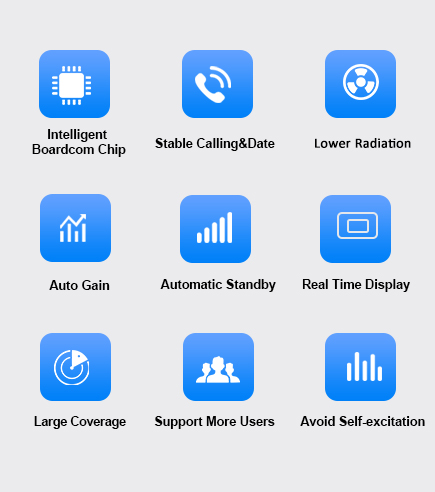 Ripetitore del telefono cellulare del ripetitore B5 del segnale dell'automobile di GSM 3G 4G dell'amplificatore del veicolo MINI 1