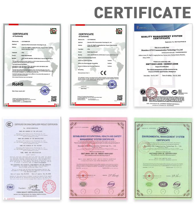 Ripetitore del telefono cellulare del ripetitore B5 del segnale dell'automobile di GSM 3G 4G dell'amplificatore del veicolo MINI 14