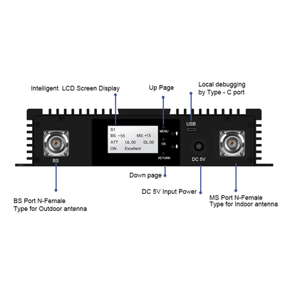 comprare La tri banda 900 della multi Sotto-banda ripetitore selettivo della banda di 1800 2100MHz Digital ha personalizzato l'amplificatore del ripetitore rf di Digital fabbricazione online