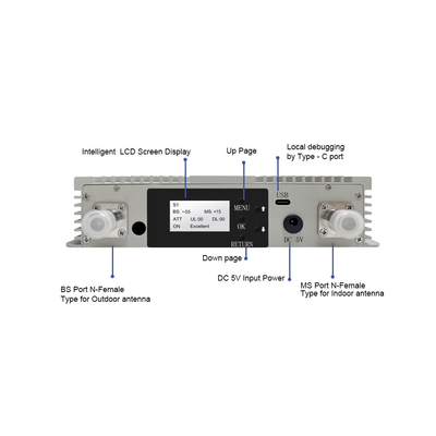 comprare Peso leggero Booster ripetitore selettivo a banda digitale per WCDMA 2G 3G 2100MHz fabbricazione online