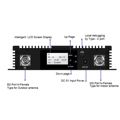 ATNJ Digital 900 1800 2100 Ripetitore RF selettivo a banda con controllo Wifi per cellulare