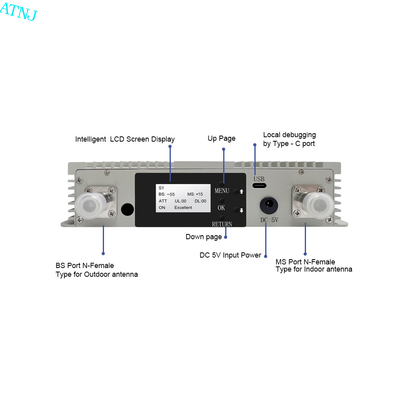Buon prezzo Peso leggero Booster ripetitore selettivo a banda digitale per WCDMA 2G 3G 2100MHz in linea