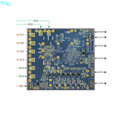 Buon prezzo Carta TR SDR appositamente utilizzata per ripetitori di segnali, sistemi di monitoraggio dei segnali e radio in linea