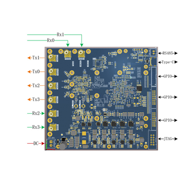 Carta TR SDR appositamente utilizzata per ripetitori di segnali, sistemi di monitoraggio dei segnali e radio