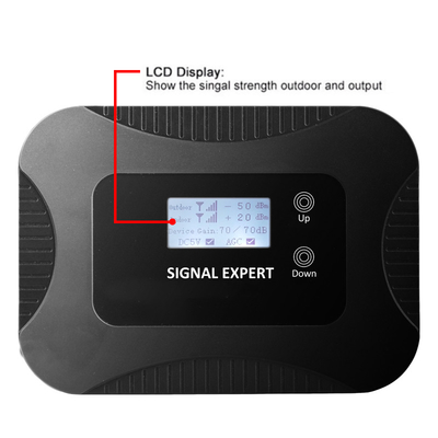 Ripetitore del segnale di larghezza di banda 25MHz GSM per la casa